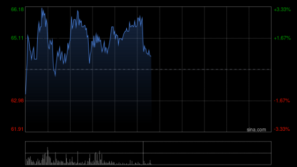国内最安全的股票配资平台 上美股份将于5月30日派发末期股息每股0.75元